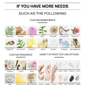 Alternative view of Hotel Gentle Fragrance Hydrating Body Wash Deep-Cleaning Skin-Smoothing Nourishing Shower Gel Natural Ingredients 300g All Skin
