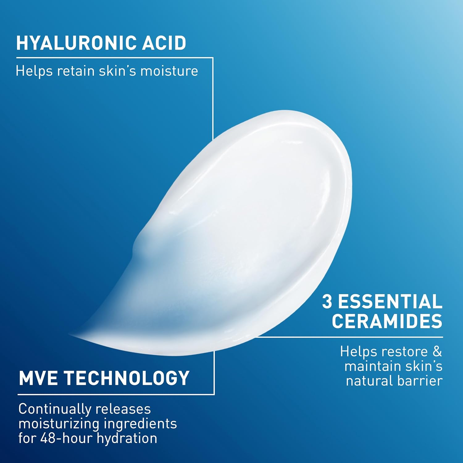 Wholesale CERVS Face & Body Cleanser Cream (89ml) + AM PM Lotion (30ml) + Retinol Renewing Serum – OEM Ready, Quick Stock, 50 Pcs MOQ (USA Made) - Image 3