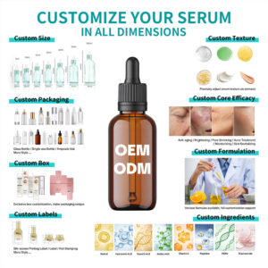 Alternative view of Turmeric Niacinamide Vitamin E Anti-Acne Exfoliator Whitening Liquid Face Serum for Skin Care Private Label